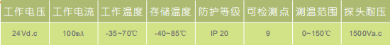 XAT溫度采集單元，，.png