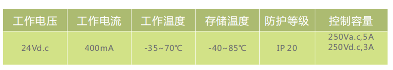 XAD可編程模塊，，.png